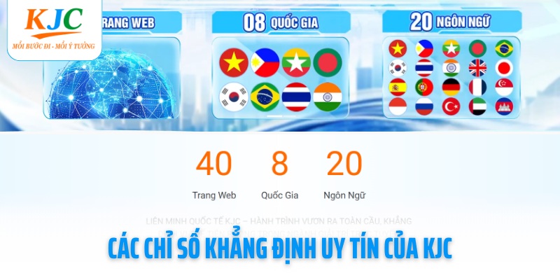 cac-chi-so-khang-dinh-uy-tin-cua-kjc