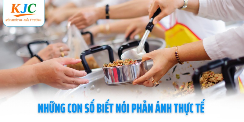nhung-con-so-biet-noi-phan-anh-thuc-te