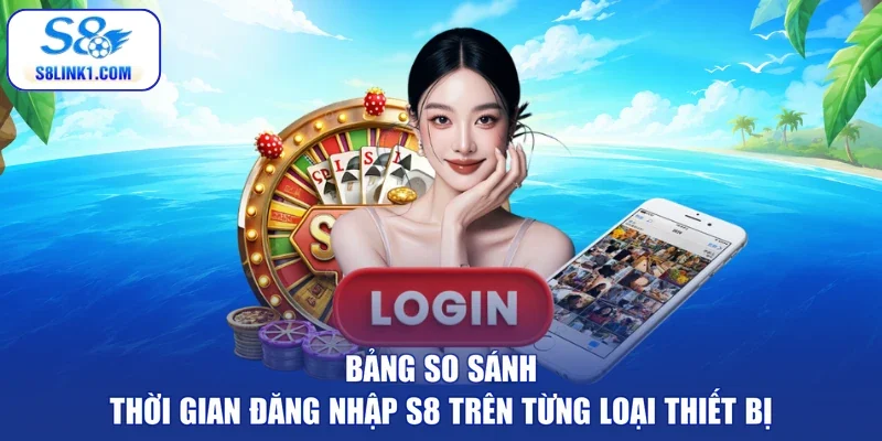 Bảng so sánh thời gian đăng nhập S8 trên từng loại thiết bị